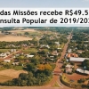 Salvador das Missões recebe R$49.524,00 da Consulta Popular de 2019/2020