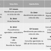 Avisos da Secretaria Municipal de Saúde